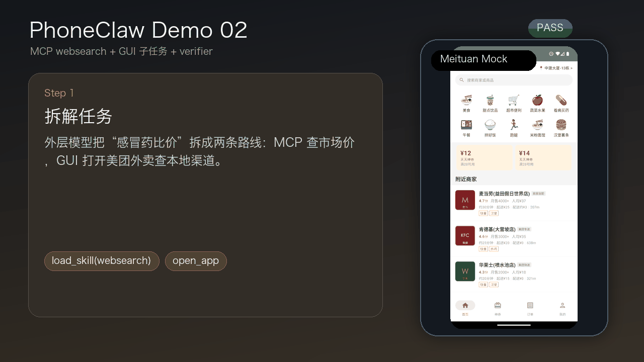 PhoneHarness MCP plus GUI medicine-price trajectory